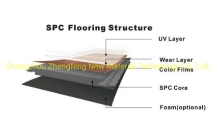 PVC Wood Texture Floor Spc Wooden Emboss Floor Rigid Vinyl Wooden Floor Plastic Wood Flooring