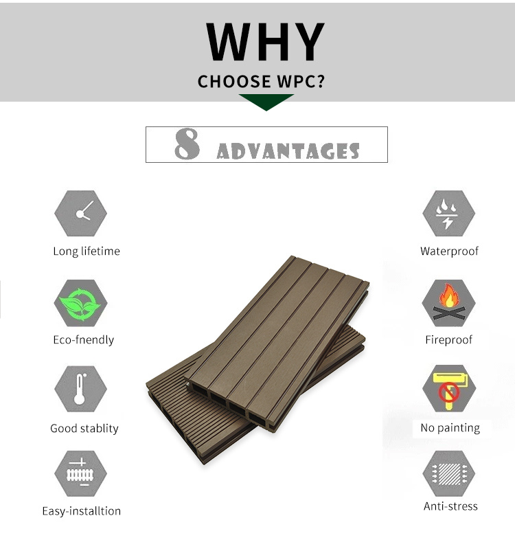 Easily Installed WPC Outdoor Flooring, Wood Plastic Composite Decking Waterproof WPC Decking Low Maintenance