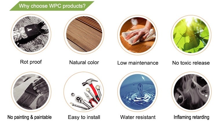 Buwei WPC Board PVC Board for Home and Market Decoration