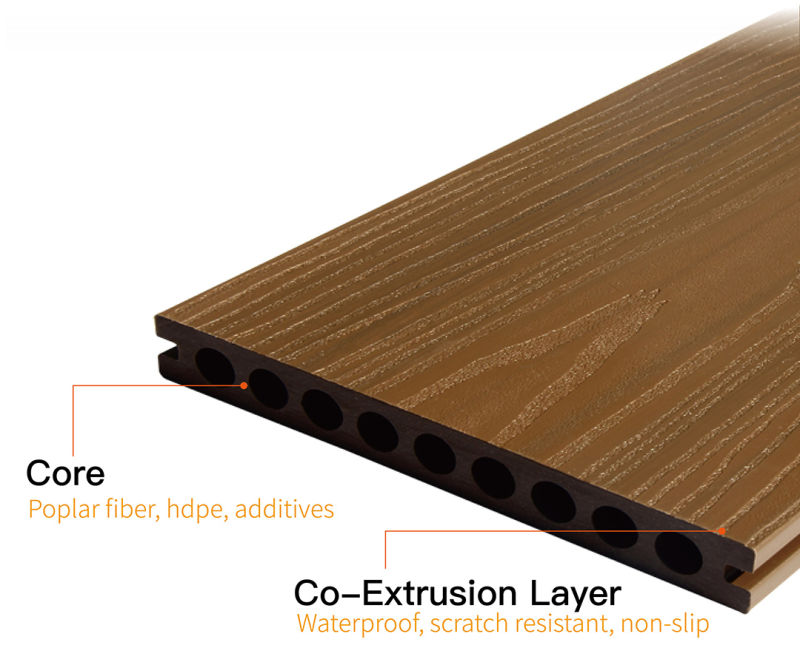 Co-Extrusion Outdoor Hollow WPC Decking Outdoor Coextrusion WPC Decking Environmental Friendly