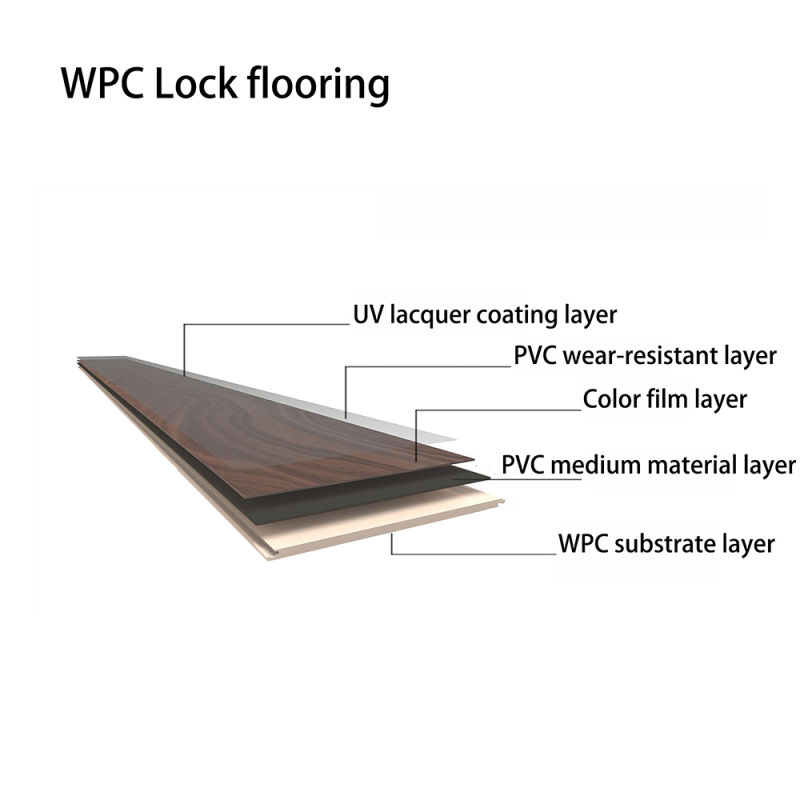 Waterproof WPC Composite Decking Flooring for Exterior Swimming Pool