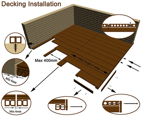 22mm Thickness Co-Extrusion Teak Color Waterproof Deep Embossed WPC Decking