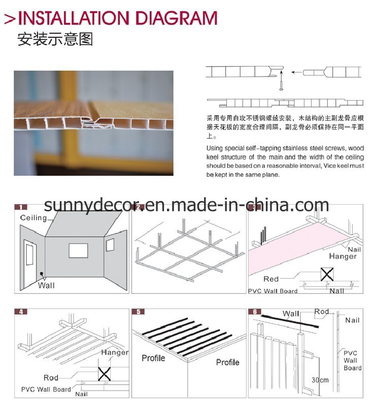 Waterproof Decorative PVC Wall and Ceiling Panel-PVC Board