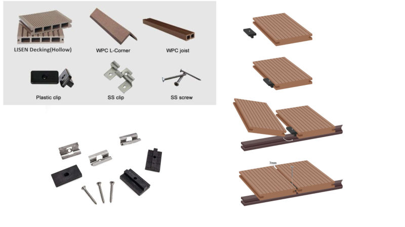 WPC Decking Co-Extrusion or Capped Type with Waterproof