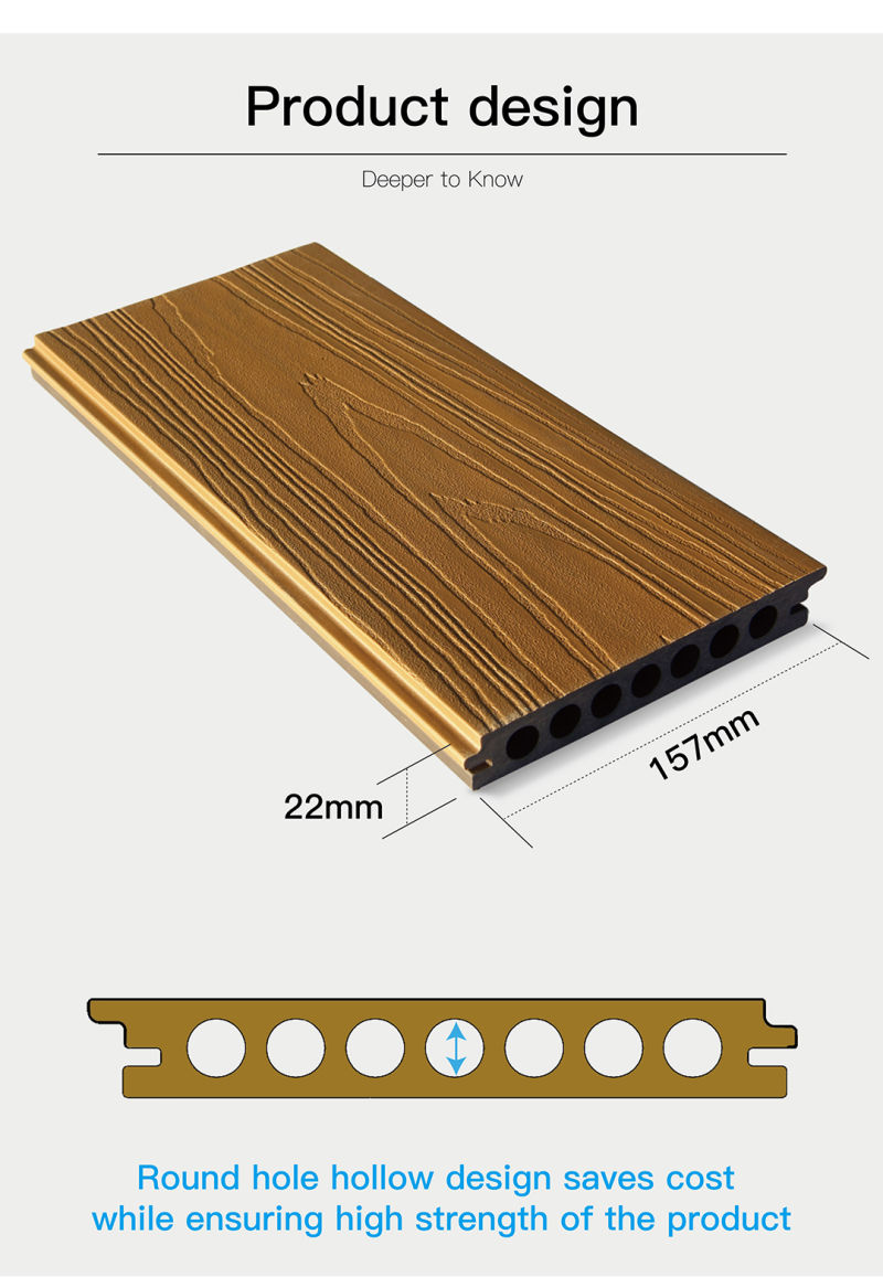 Fully Capped Composite Decking Europe High Quality WPC Coextrusion Decking