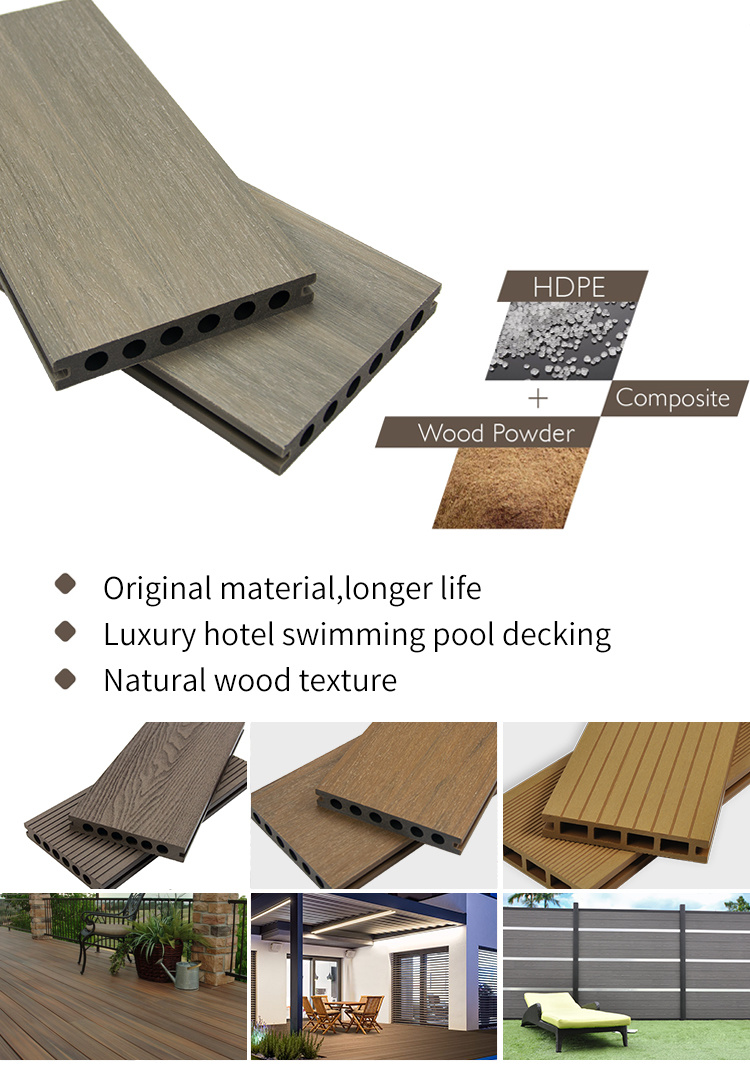 New Style Outdoor Co-Extrusion Composite Decking UV-Resistant Capped WPC Decking Solid Co-Extrusion WPC Decking