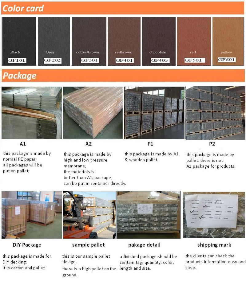 Outdoor WPC Deck Laminate Flooring Waterproof Composite Flooring