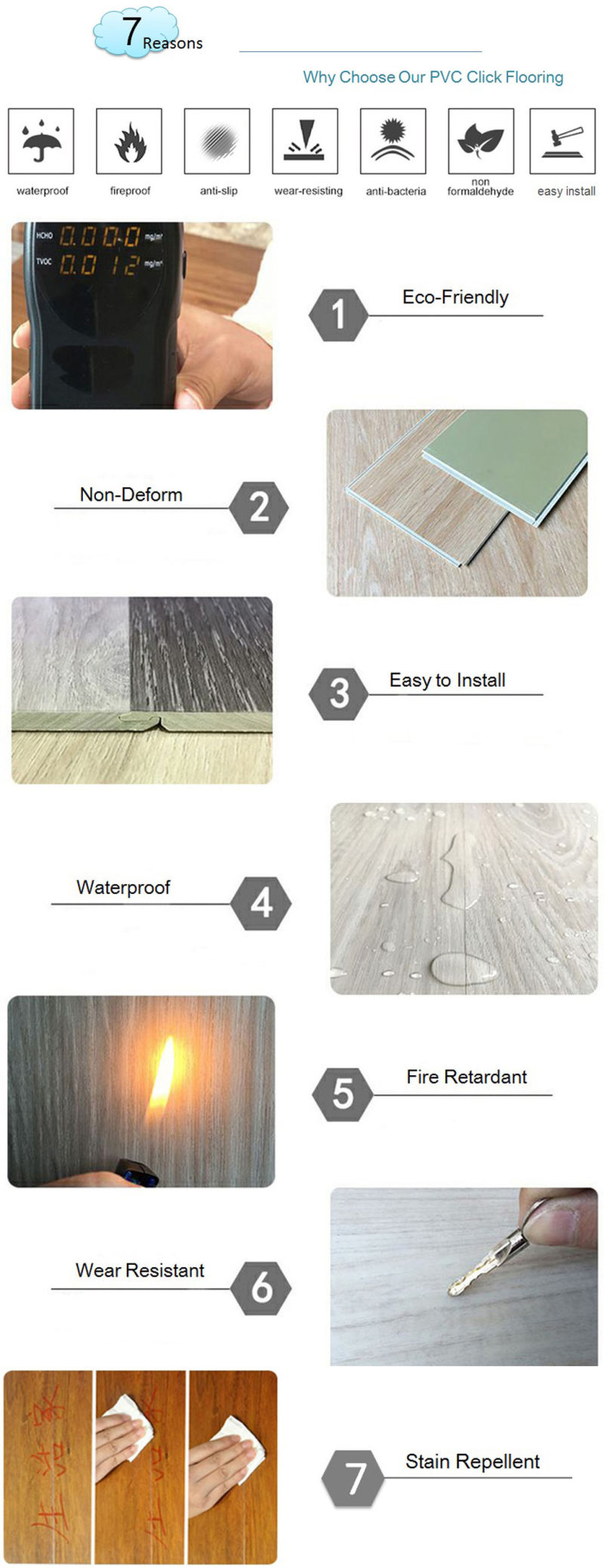 Wear Resistant Plastic Vinyl Click Wooden Spc Flooring