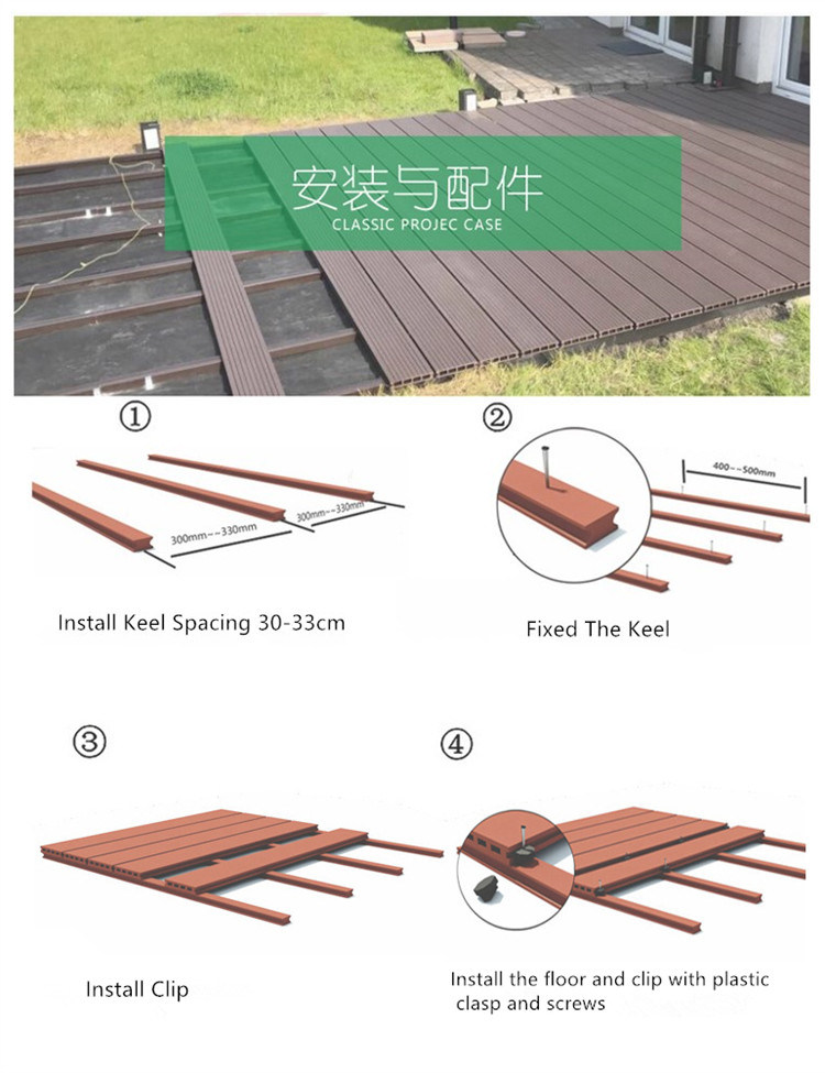 Waterproof WPC Wood Plastic Composite Decking Flooring for Outdoor