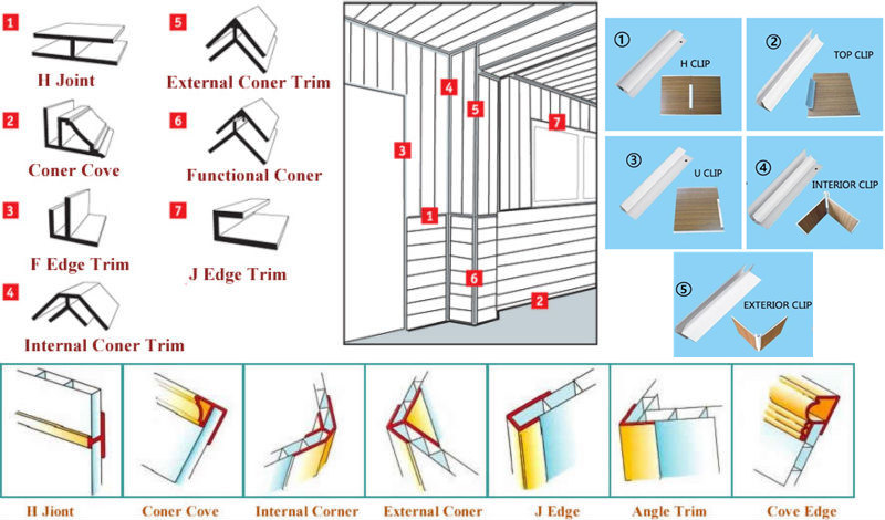 Wood Walling Wall Covering Decorative Plastic Sheet China Manufacturer Plastic Wall