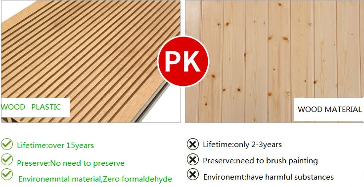 CE Certified WPC Co-Extruded Composite Decking