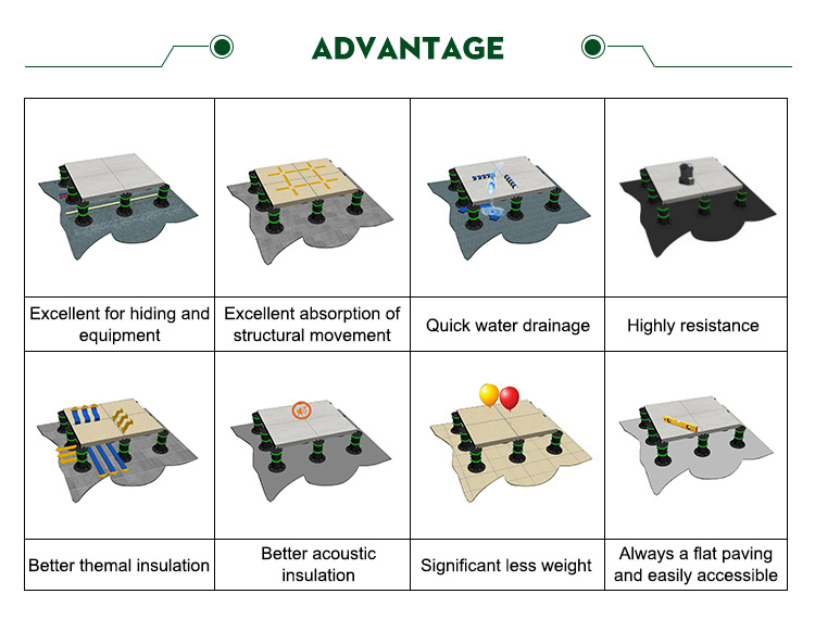 Timber Flooring Adjustable Plastic Raised Floor Paving Support Pedestals