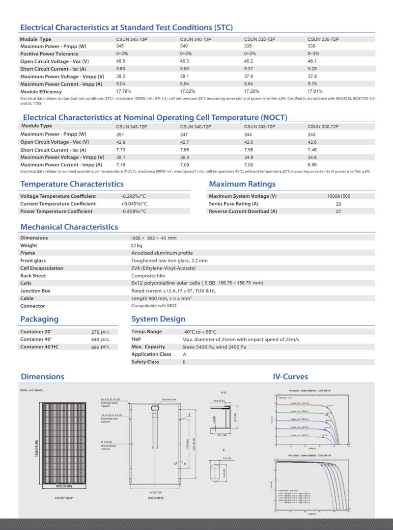 China Manufacturer Brand Solar Panel Poly Solar Panels Perc 335W Solar Module