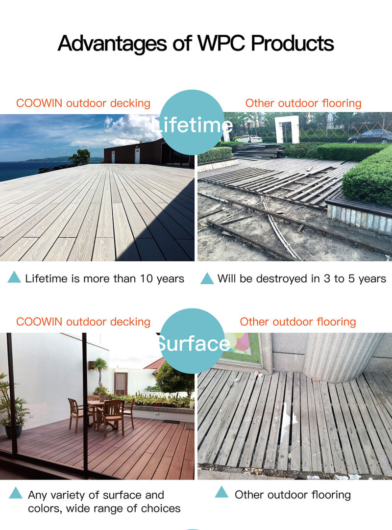 China Supplier Wood Recycled Plastic Plank Wood Flooring