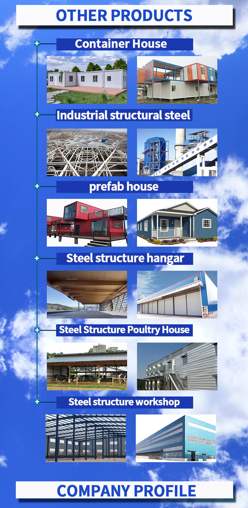Roof Sandwich Panel with Trapezoidal Profile EPS Sandwich Panel