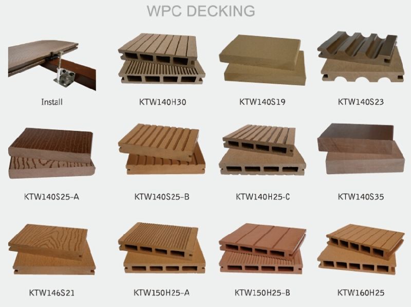 Wood Plastic Composite/WPC Decking Floor/Outdoor WPC Decking