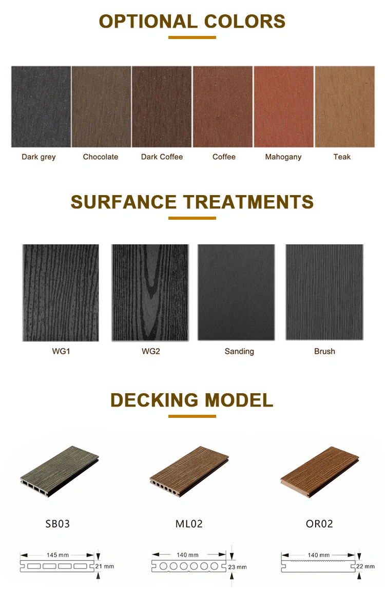 10 Years Factory Experience Waterproof Solid WPC Decking Board