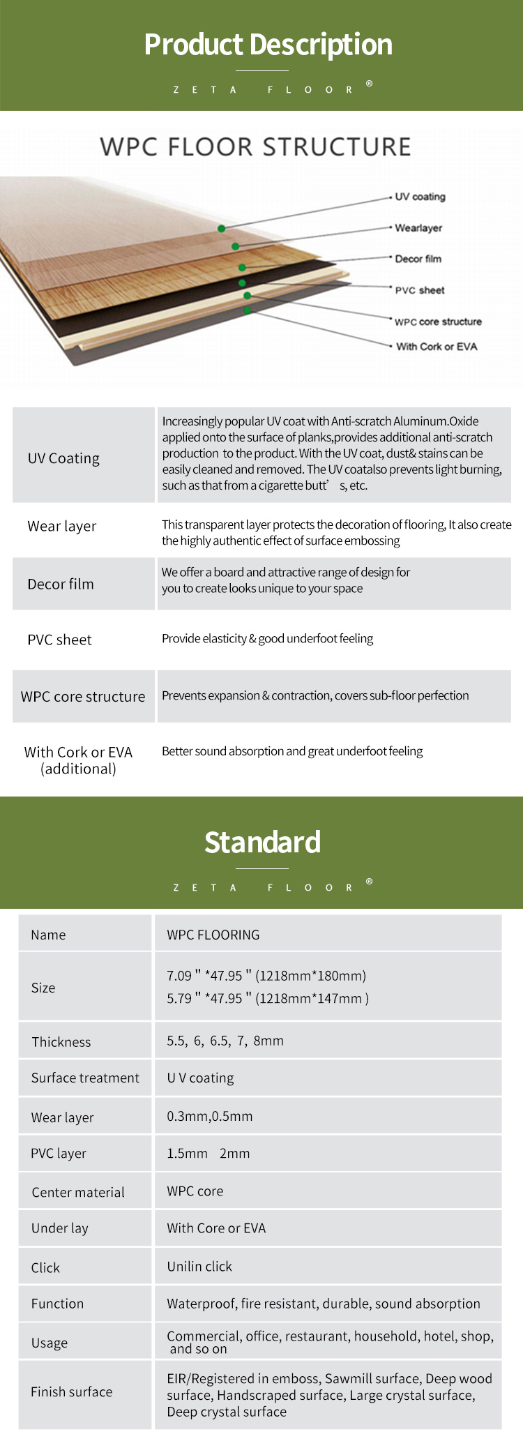 WPC Flooring Price WPC Flooring WPC Waterproof Flooring