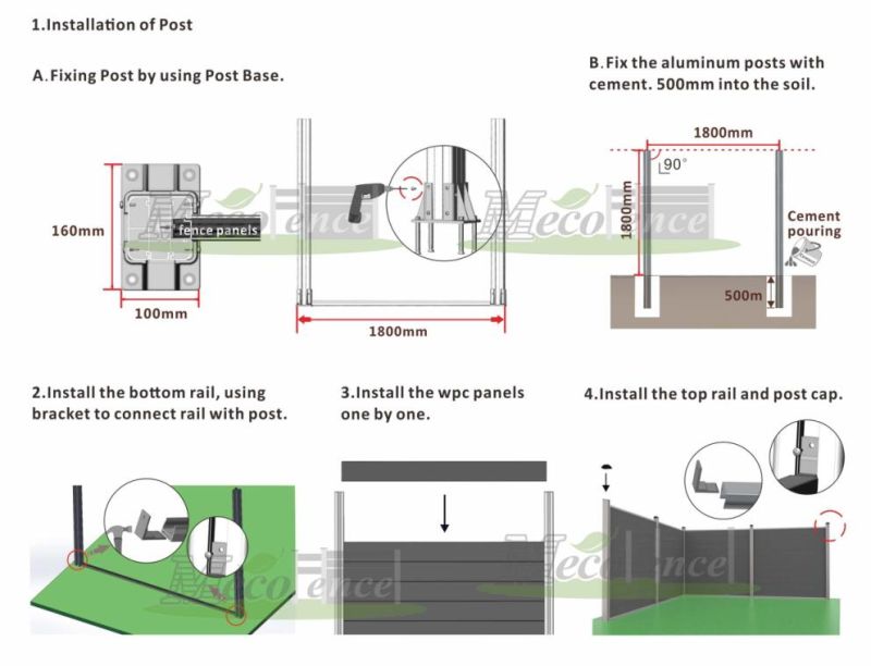 Aluminum Structure, WPC Fence Profile, Alu-WPC Fence