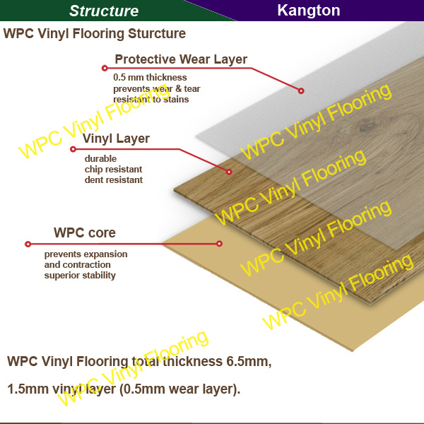 Hot Sales Wood Grain WPC Vinyl Flooring (WPC PVC flooring)