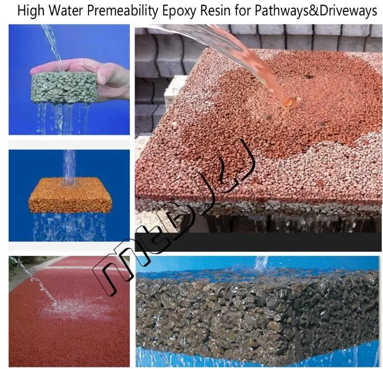 Epoxy Resin Outdoor Water Permeable Epoxy Outdoor Floor Coating Aggregates Bond Epoxy