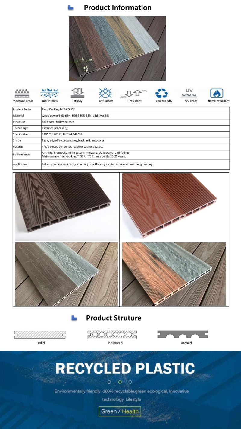 WPC Floor Decking for Exterior Floor