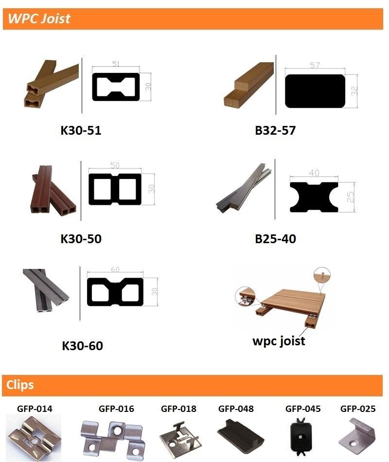 Outdoor Wood Plastic Floor WPC Wood Plastic Composite Board