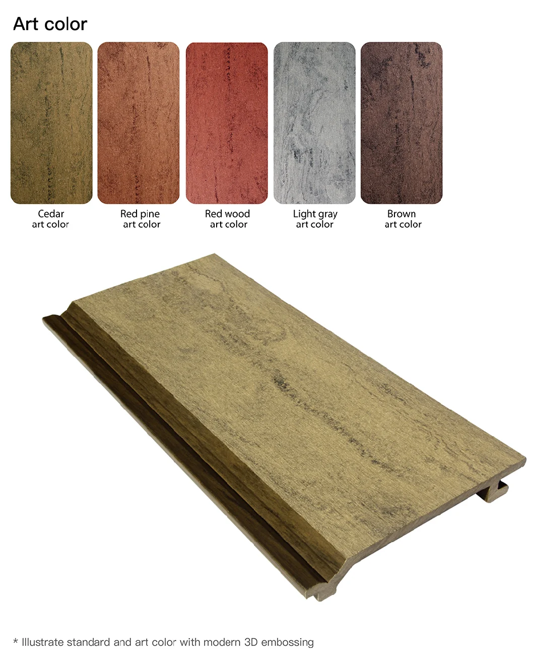 Antirot WPC Wall Cladding Wall Panels Ceiling Cladding Wood