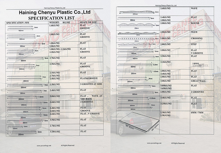 Best Prices PVC Lamniated PVC Panel PVC Ceiling PVC Wall Panel