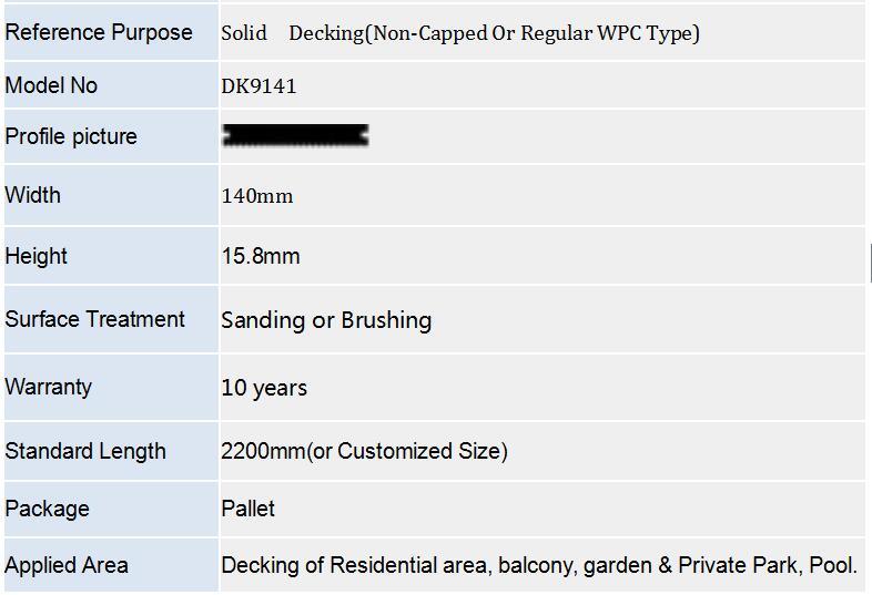 Wood Plastic Composite Outdoor Board WPC Composite Decking with Waterproof