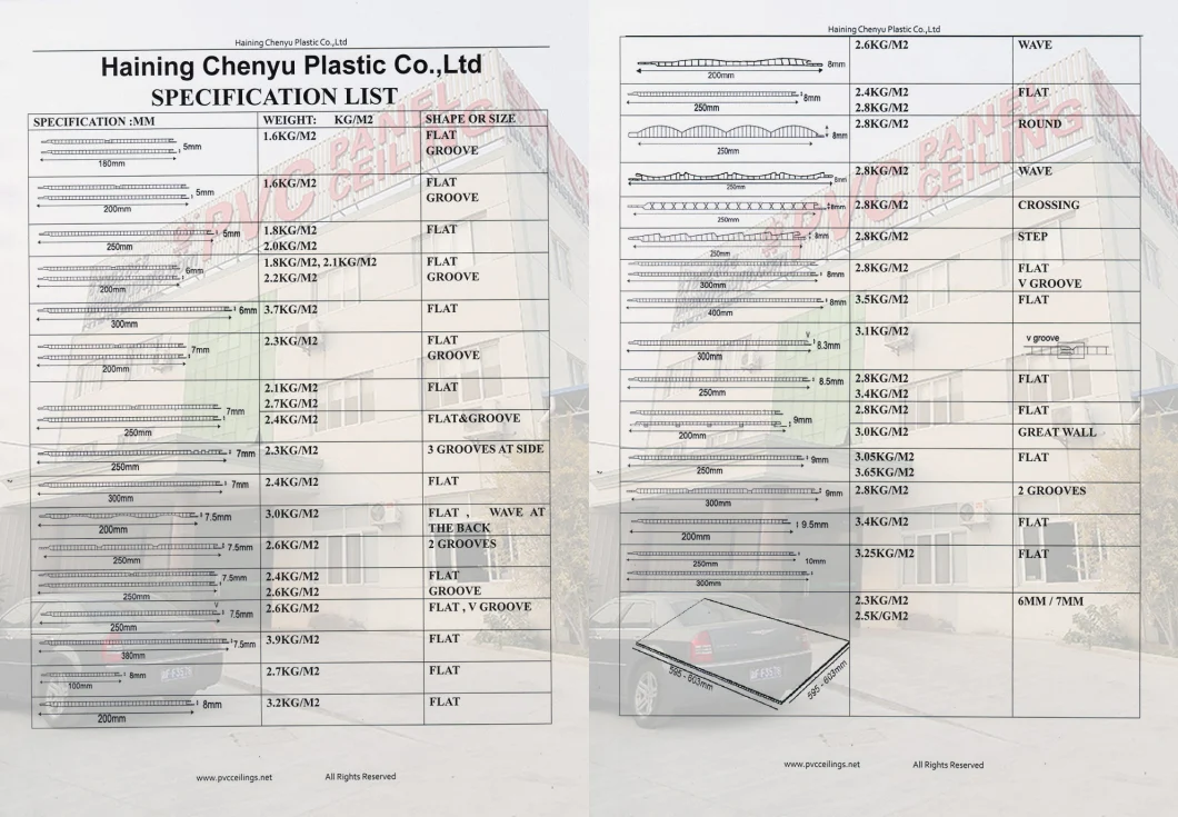 China Factory Manufacturer Hot Stamping Flower Design PVC Wall Panel PVC Ceiling Panel