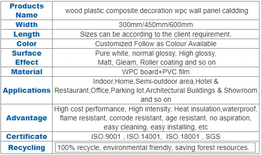 Good Price WPC Wall Panels Zero Formaldehyde 3D PVC Wall Covering Bamboo Fiber WPC Wall Panel