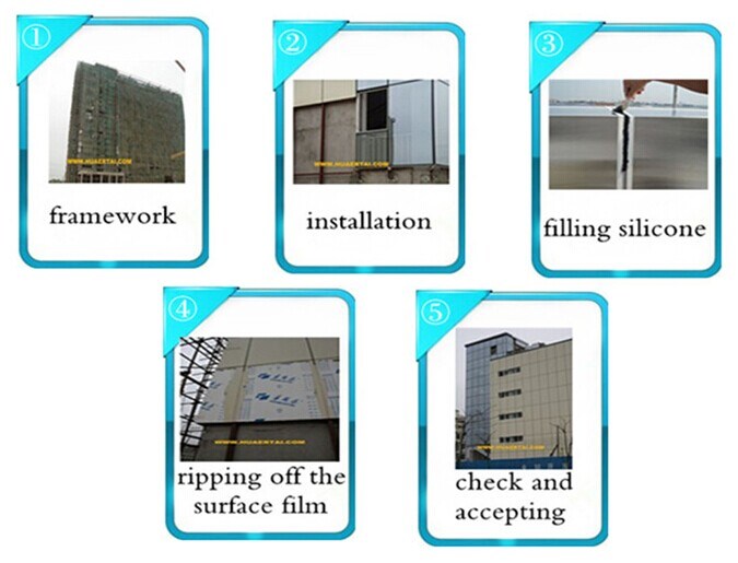 Exterior Aluminium Wall Panels/Decorative Aluminium Composite Wall Panels