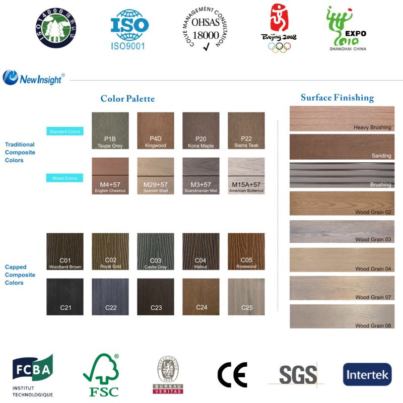 WPC Decking WPC Flooring WPC Hollow Decking for Outdoor with SGS CE Fsc ISO Composite Wood Decking Flooring, Wood Plastic Composite Decking Vinyl Decking 064