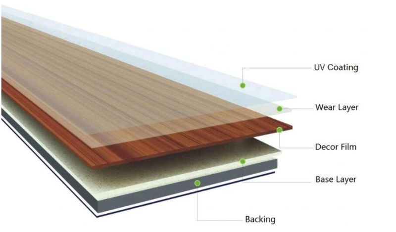 Wooden Look Plastic Floor WPC Spc Lvt PVC Vinyl Floor Tiles with Click