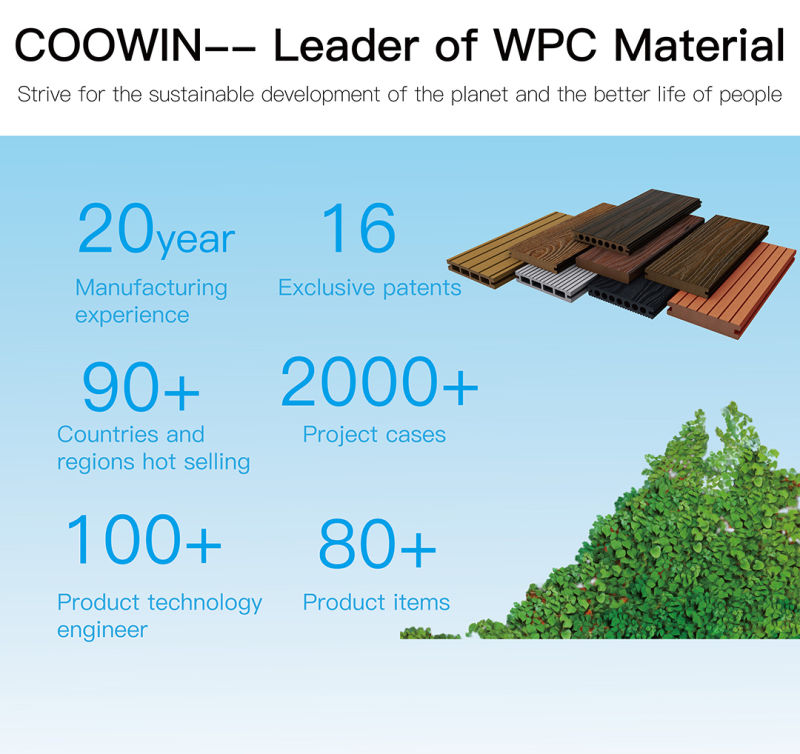 WPC Building Materials Waterproof Laminate Flooring