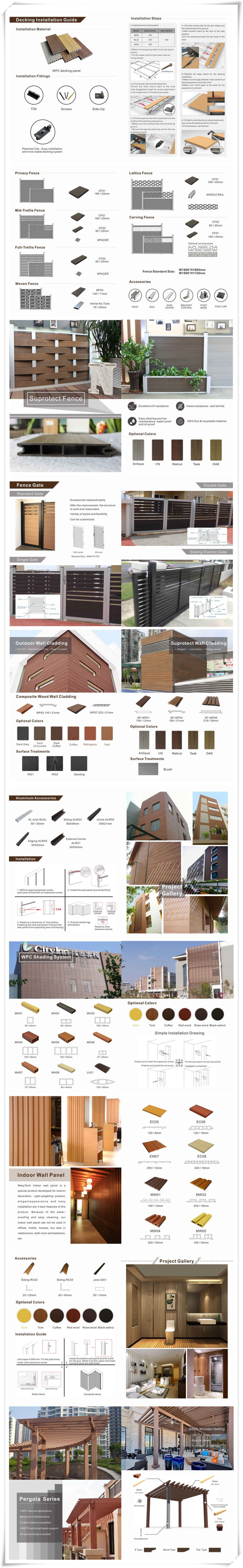 Outdoor Anti-Crack WPC DIY Interlocking Composite Deck Tiles