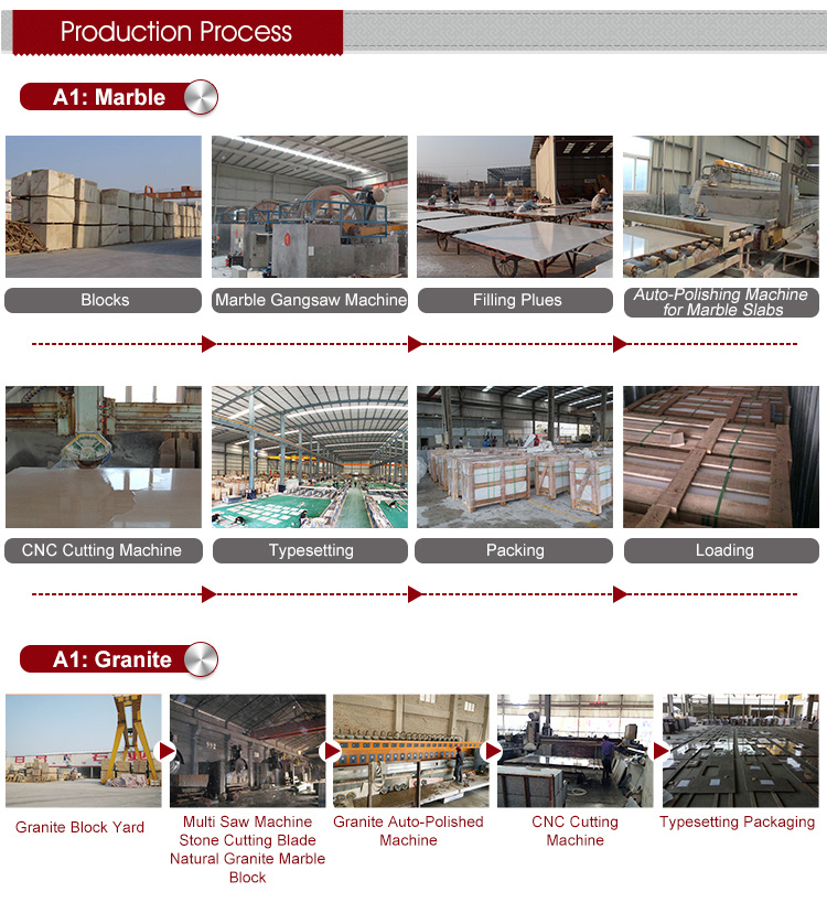 Hot Sale Decorative Indoor Railing Marble Handrails and Pillars
