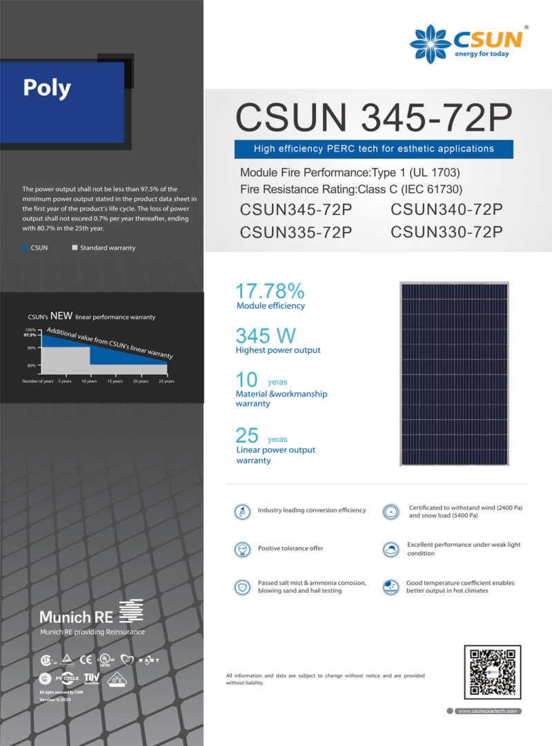 China Manufacturer Brand Solar Panel Poly Solar Panels Perc 335W Solar Module