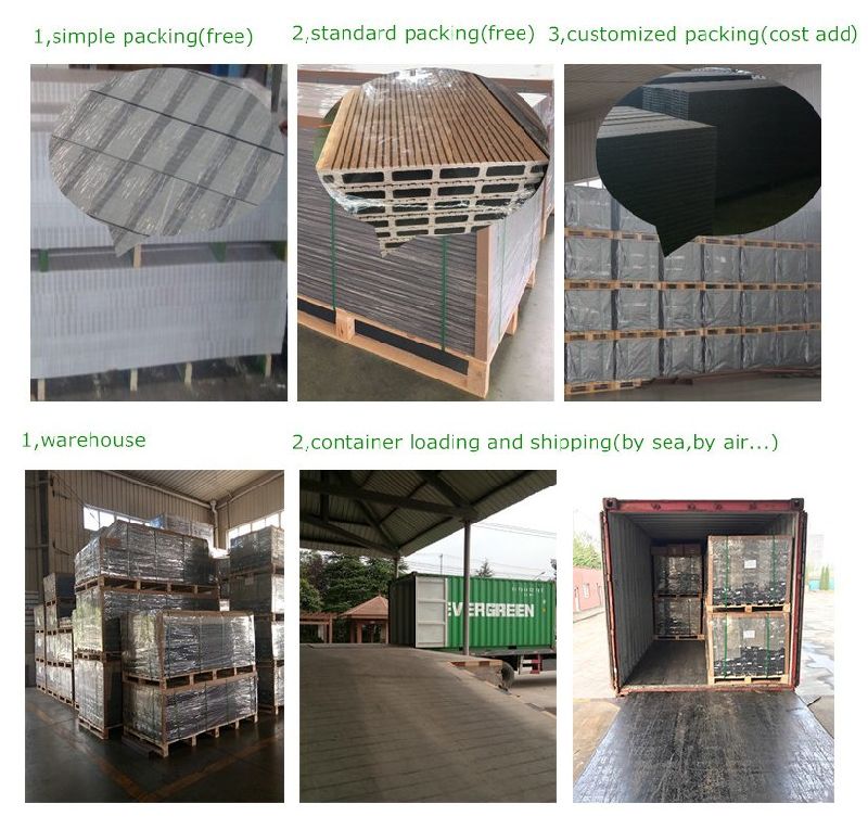 Co-Extrusion WPC Composite Decking Profile Co Decking Boards