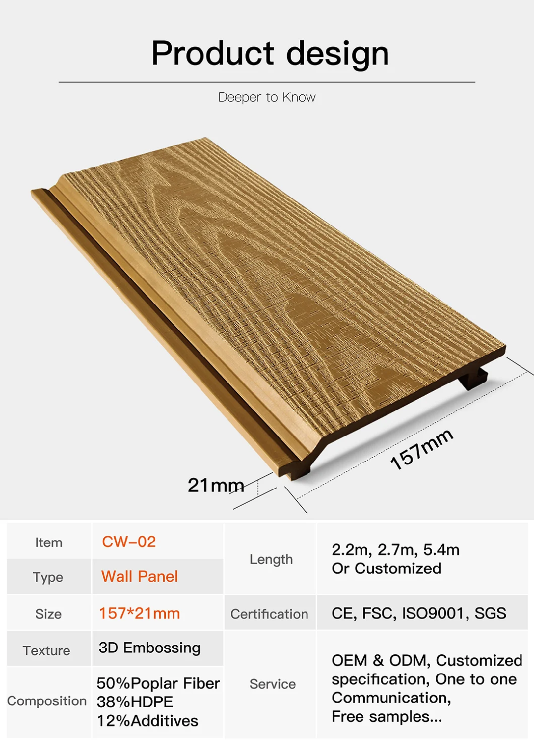 Cheapest Outdoor WPC Wall Cladding Coowin Plastic Wood Composite Wall Cladding