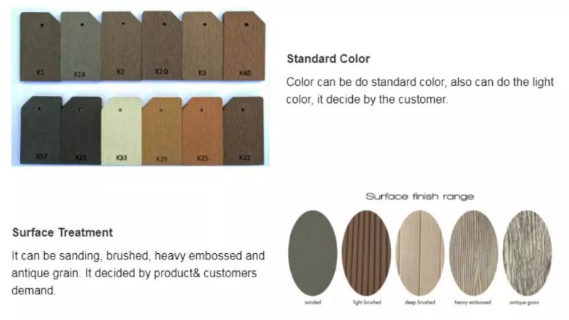 New Decorative Wholesale WPC Outdoor Decking Tile