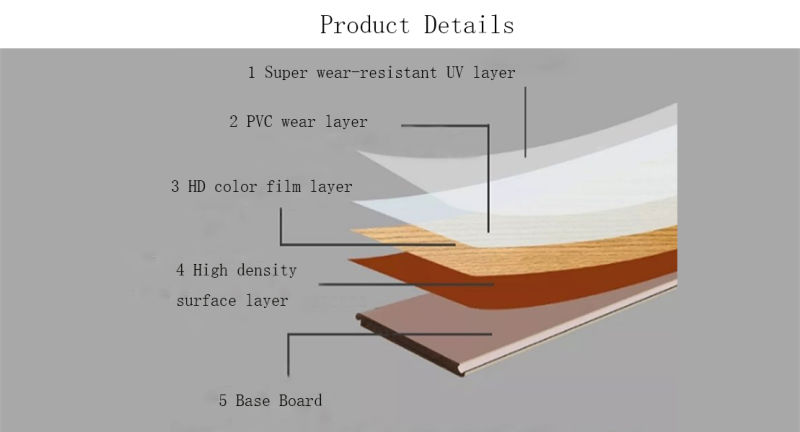 Soundproof Moistureproof Formaldehyde-Free Rigid Core Vinyl WPC Plank Flooring