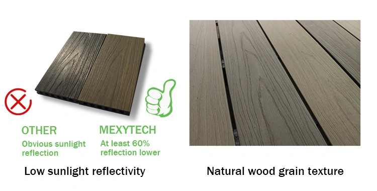 Best Selling Wood Plastic Composite WPC Co-Extrusion Decking
