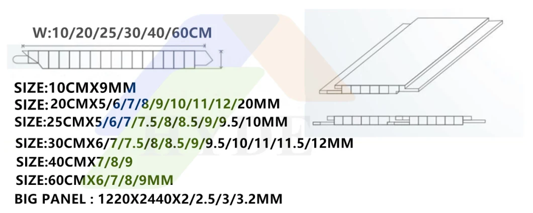 China Manufacturer Laminated PVC Wall Panel Wall Panel PVC Ceiling Panel