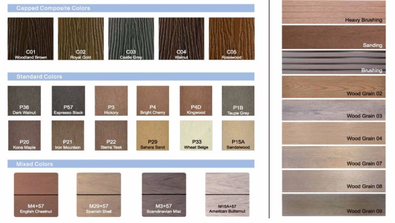 Wood Plastic Composite Engineered Hardwood Flooring