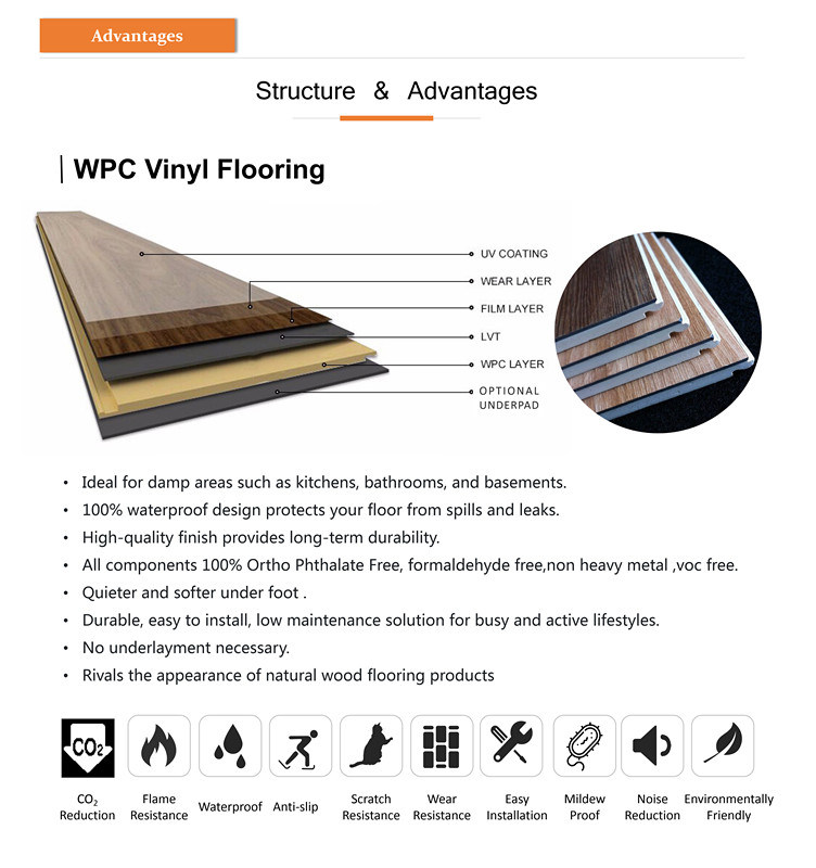 Anti-Slip Waterproof Click Lock Spc WPC Lvt Flooring