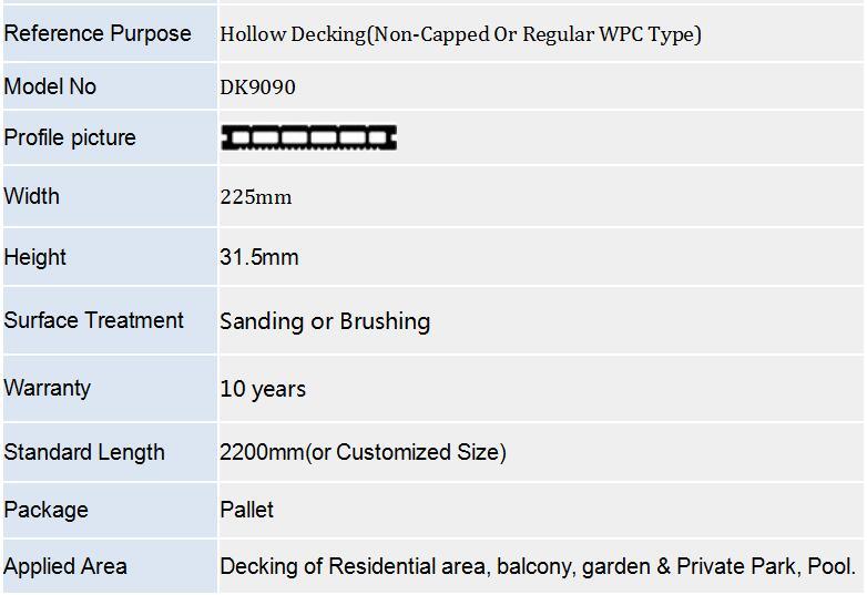 Wood Plastic Composite Deck for Outdoor Balcony Terrace WPC Decking
