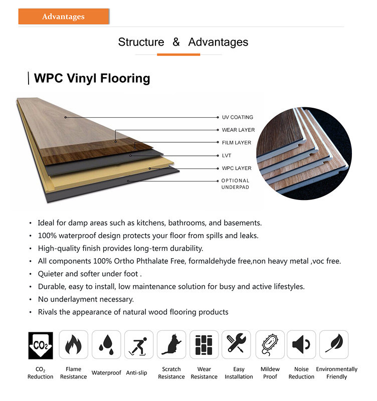 Registered Embossed Click PVC Carpet WPC Vinyl Plank Flooring