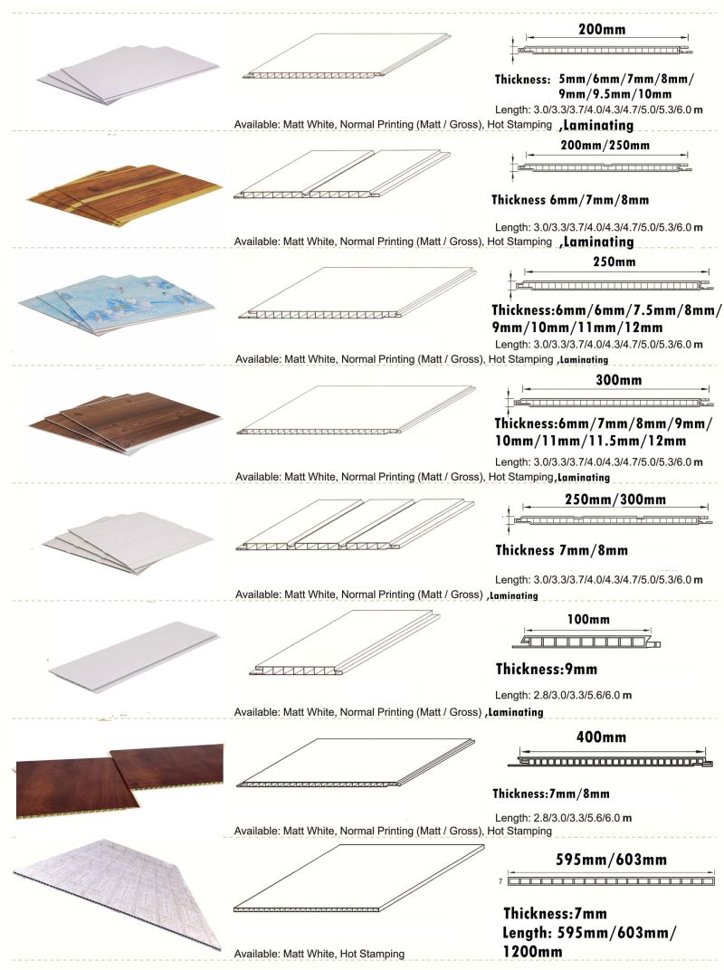 Wholesale Wood Color Lamina Cielo Raso Width 25cm Middle Groove PVC Ceiling Panels